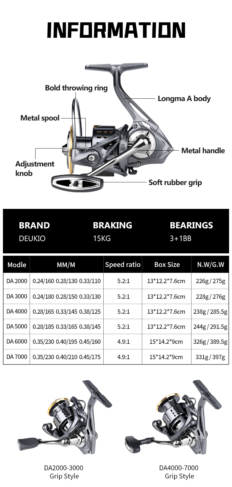 DEUKIO Spinning Fishing Reel 2 - Daiwa Reel Fuego 评论和价格